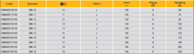 ELORA 986 Ring Ratchet Spanner (ELORA Tools) - Premium Ring Ratchet Spanner from ELORA - Shop now at Yew Aik.