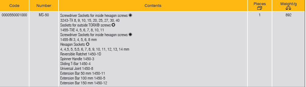 ELORA MS-50 1/4" Module Socket Set (ELORA Tools) - Premium 1/4" Module Socket Set from ELORA - Shop now at Yew Aik.