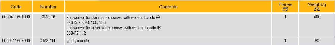 ELORA OM-16 Module Engineer Screwdrivers (ELORA Tools) - Premium Screwdrivers from ELORA - Shop now at Yew Aik.