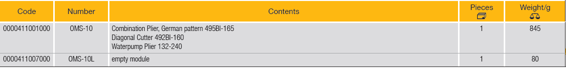 ELORA OMS-10 Module Combination Plier (ELORA Tools) - Premium Combination Plier from ELORA - Shop now at Yew Aik.