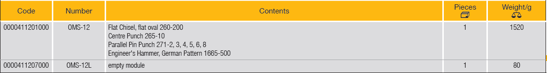 ELORA OMS-12 Module-Hand Striking Tool Set (ELORA Tools) - Premium Hand Striking Tool Set from ELORA - Shop now at Yew Aik.