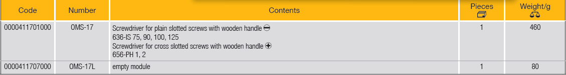 ELORA OMS-17 Module Engineer Screwdrivers (ELORA Tools) - Premium Screwdrivers from ELORA - Shop now at Yew Aik.
