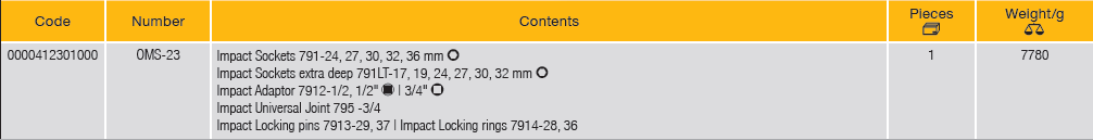 ELORA OMS-23 3/4" Module Impact Socket Set (ELORA Tools) - Premium 3/4" Module Impact Socket Set from ELORA - Shop now at Yew Aik.