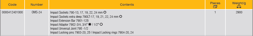 ELORA OMS-24 1/2" Module Impact Socket Set (ELORA Tools) - Premium 1/2" Module Impact Socket Set from ELORA - Shop now at Yew Aik.