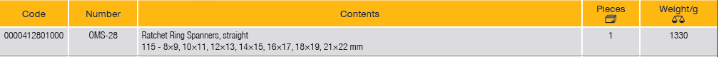 ELORA OMS-28 Module Ring Ratchet Spanner (ELORA Tools) - Premium Ring Ratchet Spanner from ELORA - Shop now at Yew Aik.