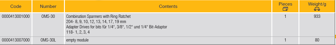 ELORA OMS-30 Module Combination Spanner Ratchet (ELORA Tools) - Premium Combination Spanner from ELORA - Shop now at Yew Aik.
