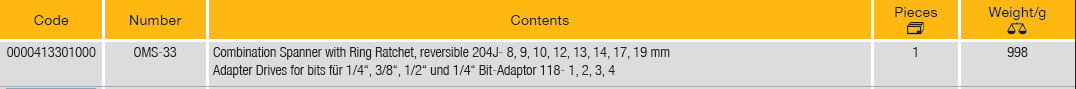 ELORA OMS-33 Module Combination Spanner Ratchet (ELORA Tools) - Premium Combination Spanner from ELORA - Shop now at Yew Aik.