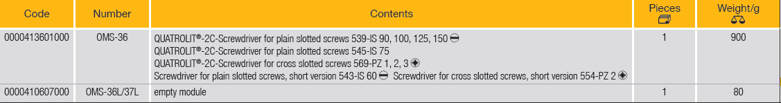 ELORA OMS-36 Module 2c Quatrolit Screwdriver (ELORA Tools) - Premium Quatrolit Screwdriver from ELORA - Shop now at Yew Aik.