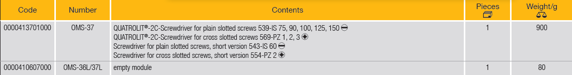 ELORA OMS-37 Module 2c Quatrolit Screwdriver (ELORA Tools) - Premium Quatrolit Screwdriver from ELORA - Shop now at Yew Aik.