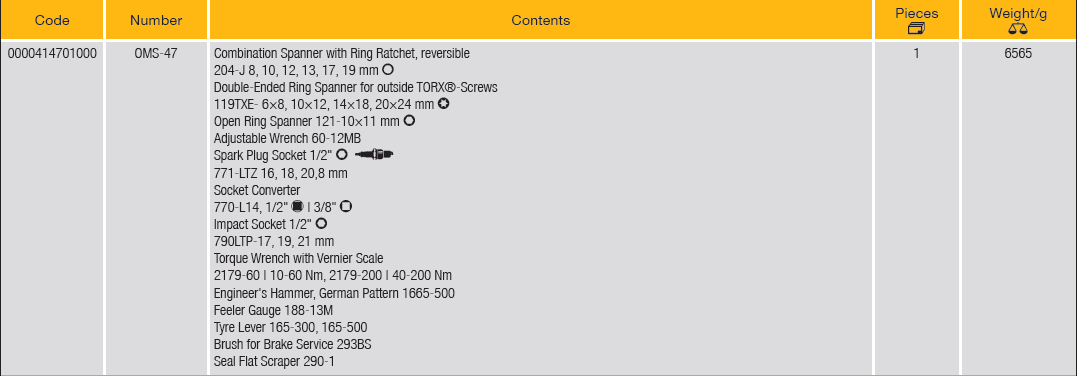 ELORA OMS-47 Module Automotive Brake Assortment (ELORA Tools) - Premium Brake Assortment from ELORA - Shop now at Yew Aik.