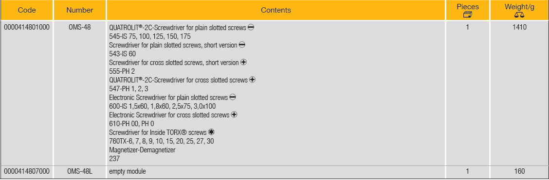 ELORA OMS-48 Module Quatrolit Screwdriver (ELORA Tools) - Premium Quatrolit Screwdriver from ELORA - Shop now at Yew Aik.