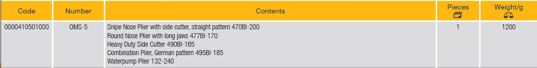 ELORA OMS-5 Module Plier Set Tools (ELORA Tools) - Premium Plier Set from ELORA - Shop now at Yew Aik.