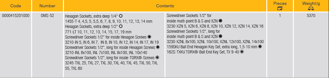 ELORA OMS-52 1/4" Module Socket Set, Deep And 1/2" (ELORA Tools) - Premium 1/4" Module Socket Set from ELORA - Shop now at Yew Aik.