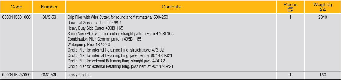 ELORA OMS-53 Module Plier Set (ELORA Tools) - Premium Plier Set from ELORA - Shop now at Yew Aik.