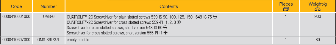 ELORA OMS-6 Module 2c Quatrolit Screwdriver (ELORA Tools) - Premium Quatrolit Screwdriver from ELORA - Shop now at Yew Aik.