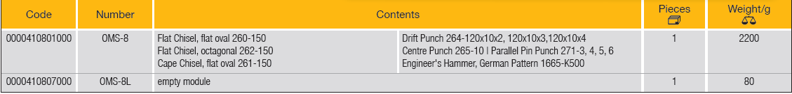 ELORA OMS-8 Module Hand Striking Tool Set (ELORA Tools) - Premium Hand Striking Tool Set from ELORA - Shop now at Yew Aik.
