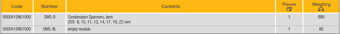 ELORA OMS-9 Module-Combination Spanner, Bent (ELORA Tools) - Premium Combination Spanner from ELORA - Shop now at Yew Aik.