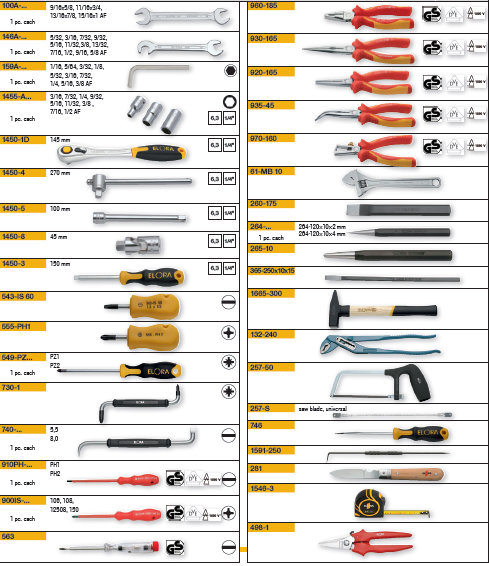 ELORA WS-10A 75 Pcs Inches Electrician Tool Set (ELORA Tools) - Premium Electrician Tool from ELORA - Shop now at Yew Aik.