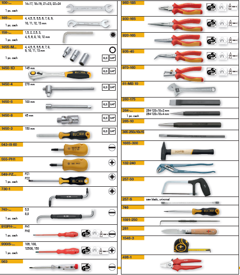 ELORA WS-10M 75 Pcs Metric Electrician Tool Set (ELORA Tools) - Premium Electrician Tool from ELORA - Shop now at Yew Aik.