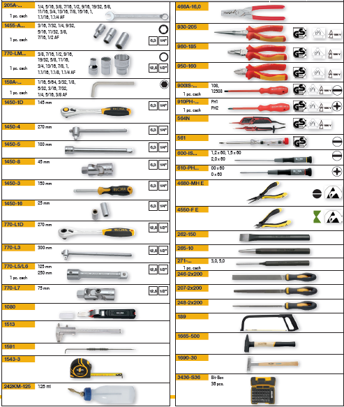 ELORA WS-4A 128 Pcs Inches Tool Assortment (ELORA Tools) - Premium Tool Assortment from ELORA - Shop now at Yew Aik.