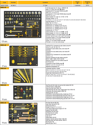 ELORA WS OMS-5 Industrial Tools (ELORA Tools) - Premium Industrial from ELORA - Shop now at Yew Aik.