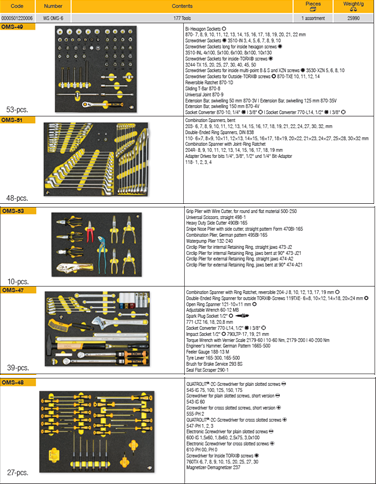 ELORA WS OMS-6 Automotive Tools (ELORA Tools) - Premium Automotive from ELORA - Shop now at Yew Aik.