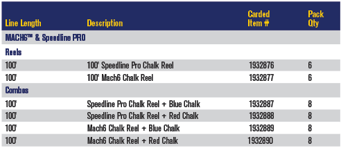 IRWIN Strait Chalk Line Speedline Pro Reel (IRWIN Tools) - Premium Chalk Line from IRWIN - Shop now at Yew Aik.