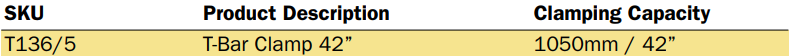 IRWIN T136/5 T-Bar Clamp Average Clamping Force 1050mm / 42’’ - Premium Bar Clamp from IRWIN - Shop now at Yew Aik.