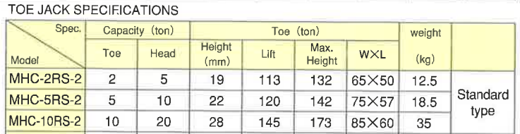 MASADA JACK MHC Toe Jack With Return Spring Long Standard Type - Premium Toe Jack from MASADA JACK - Shop now at Yew Aik.