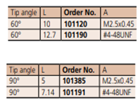 MITUTOYO 1011 Optional Accessory - Conical Point (MITUTOYO Tools) - Premium Conical Point from MITUTOYO - Shop now at Yew Aik.