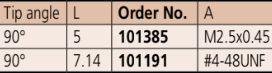 MITUTOYO 101191 Conical Point 90 Degree Contact Point 7.14mm - Premium Conical Point from MITUTOYO - Shop now at Yew Aik.