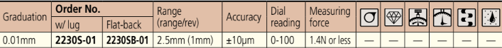 MITUTOYO 2230S-01 2.5mm Metric-Series2 Dial Indicator 3/8” DIA - Premium Dial Indicator 3/8” from MITUTOYO - Shop now at Yew Aik.