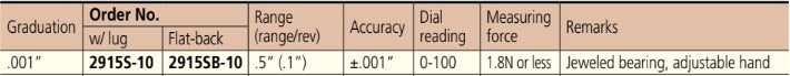 MITUTOYO 2915S-10 0.5" Series 2 Special Dial Indicator Inches - Premium 0.5" Series 2 Special Dial Indicator Inches from MITUTOYO - Shop now at Yew Aik.