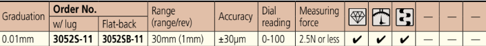 MITUTOYO 3052S-11 30mm Metric-Series3 Dial Indicator 3/8” DIA - Premium Dial Indicator 3/8” from MITUTOYO - Shop now at Yew Aik.