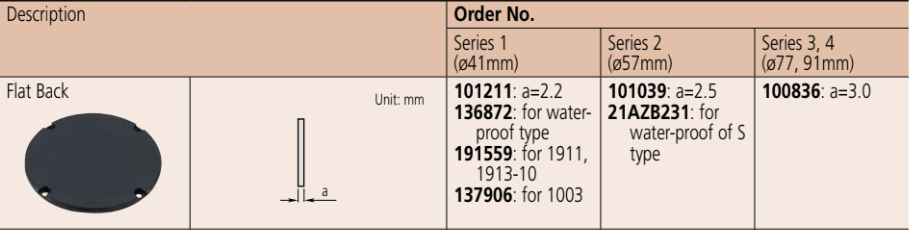 MITUTOYO Flat Back For Digimatic And Dial Indicators - Premium Flat Back from MITUTOYO - Shop now at Yew Aik.