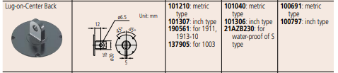 MITUTOYO Lug-on-Center Back For Digimatic And Dial Indicators - Premium Center Back from MITUTOYO - Shop now at Yew Aik.