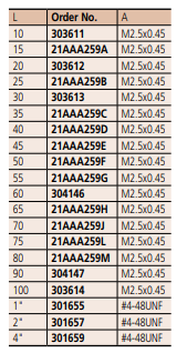 MITUTOYO Optional Accessory - Extension Rod (MITUTOYO Tools) - Premium Extension Rod from MITUTOYO - Shop now at Yew Aik.