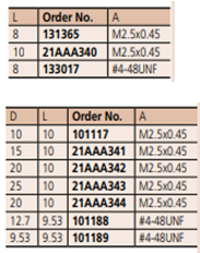 MITUTOYO Optional Accessory - Flat Point (MITUTOYO Tools) - Premium Flat Point from MITUTOYO - Shop now at Yew Aik.