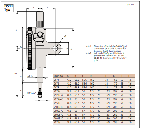 MITUTOYO Standard One Revolution Type for Error-free Reading - Premium Standard One Revolution Type from MITUTOYO - Shop now at Yew Aik.