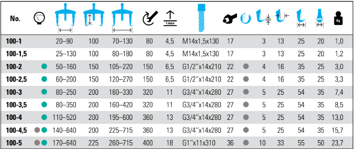 NEXUS 100 2-Arm Universal Puller Reversible - Premium 2-Arm Universal Puller from NEXUS - Shop now at Yew Aik.