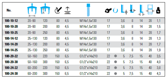 NEXUS 100 EXTENDED KRALLEX 2-Arm Universal Puller - Premium 2-Arm Universal Puller from NEXUS - Shop now at Yew Aik.