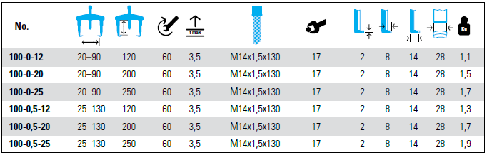 NEXUS 100 EXTENDED KRALLEX TIP 2-Arm Universal Puller - Premium 2-Arm Universal Puller from NEXUS - Shop now at Yew Aik.