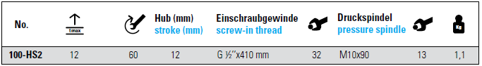 NEXUS 100-HS2 Grease Hydraulic Spindle With Screw-In - Premium Grease Hydraulic Spindle from NEXUS - Shop now at Yew Aik.
