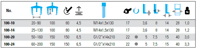 NEXUS 100 KRALLEX 2-Arm Universal Puller - Premium 2-Arm Universal Puller from NEXUS - Shop now at Yew Aik.