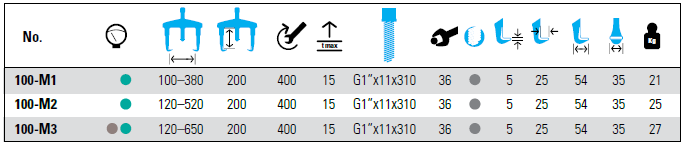 NEXUS 100-M 3-Arm Universal Puller Heavy-Duty Pattern - Premium 3-Arm Universal Puller Heavy-Duty Pattern from NEXUS - Shop now at Yew Aik.