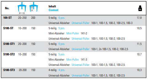 NEXUS 100-ST Sales Displays With 2-Arm Universal Puller - Premium 2-Arm Universal Puller from NEXUS - Shop now at Yew Aik.
