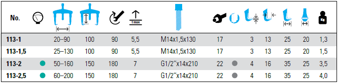 NEXUS 113 3-Arm Universal Puller Hydraulic Spindle - Premium 3-Arm Universal Puller Hydraulic Spindle from NEXUS - Shop now at Yew Aik.