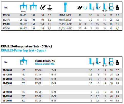 NEXUS 113 KRALLEX 3-Arm Universal Puller - Premium 3-Arm Universal Puller from NEXUS - Shop now at Yew Aik.