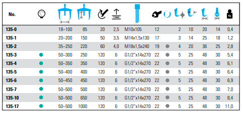 NEXUS 135 Strap 2-Arm Puller Heavy-Duty Pattern - Premium 2-Arm Puller Heavy-Duty Pattern from NEXUS - Shop now at Yew Aik.