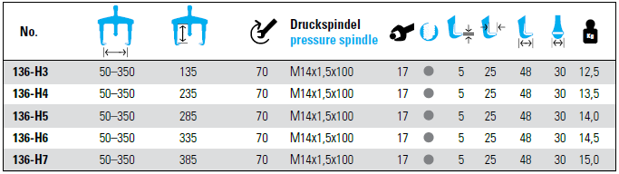 NEXUS 136-H Strap 3-Arm Puller Heavy-Duty Pattern - Premium 3-Arm Puller Heavy-Duty Pattern from NEXUS - Shop now at Yew Aik.
